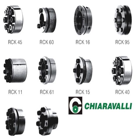 Italy CHIARAVALLI expansion sleeve