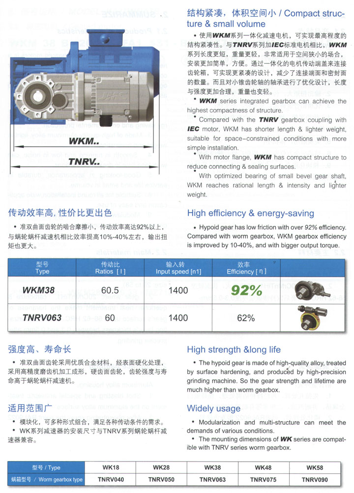 WKM斜齿轮准双曲面减速电机(图2)