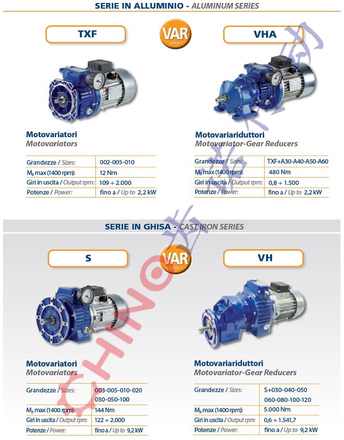 MOTOVARIO减速机 电机(图2)