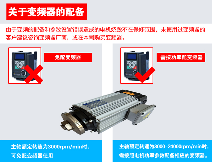  CTE 锯片切割电机(图5)