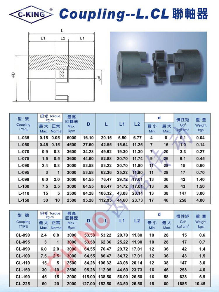 C-KING橡膠聯(lián)軸器,L型聯(lián)軸器(圖1)