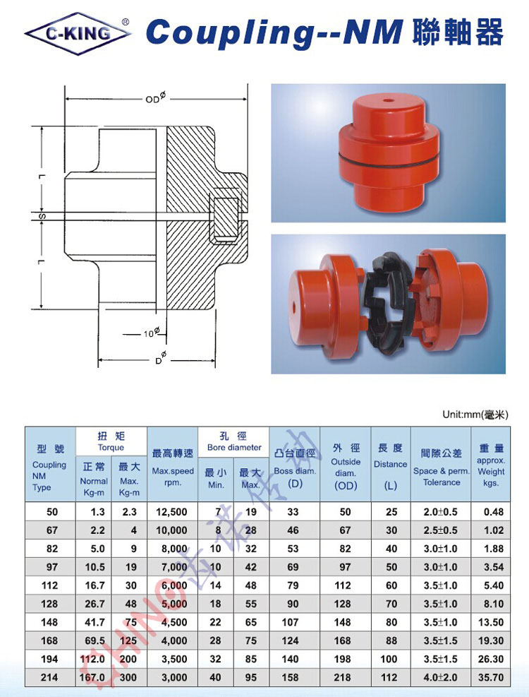 梅花聯(lián)軸器,水泵聯(lián)軸器,NM聯(lián)軸器(圖1)