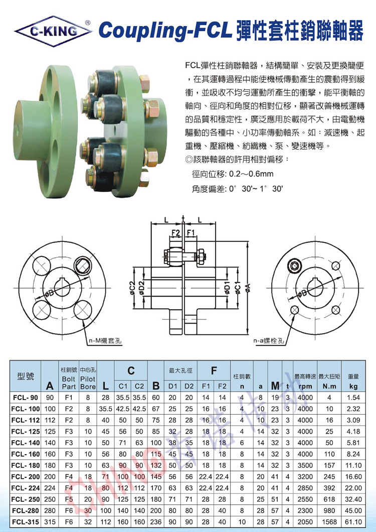 C-KING彈性柱銷(xiāo)聯(lián)軸器(圖1)