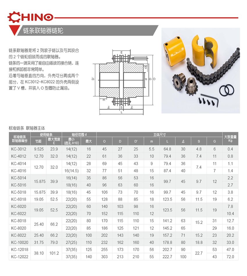 KC 鏈條式聯(lián)軸器(圖1)