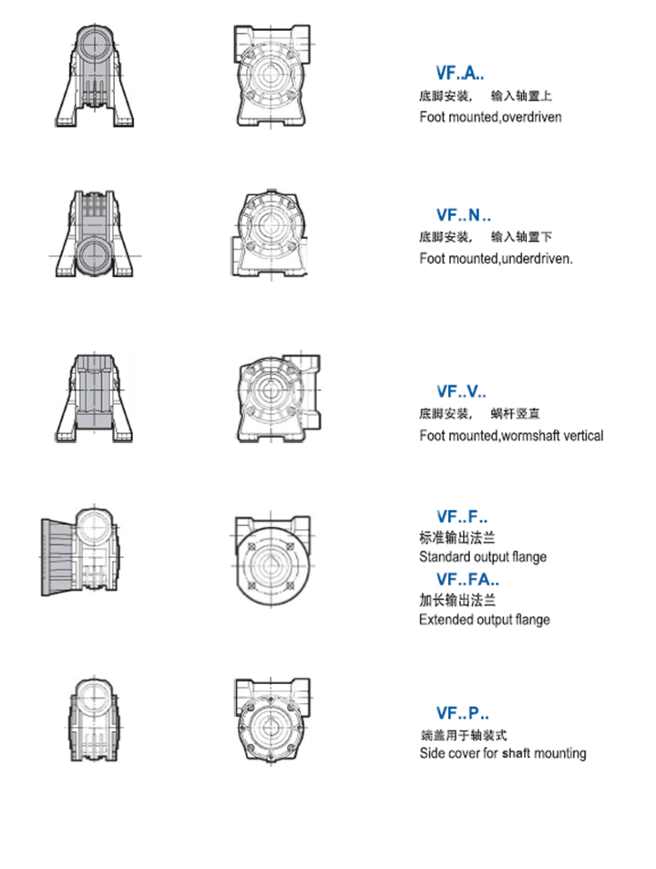 VF减速机,VF涡轮中空减速器(图3)